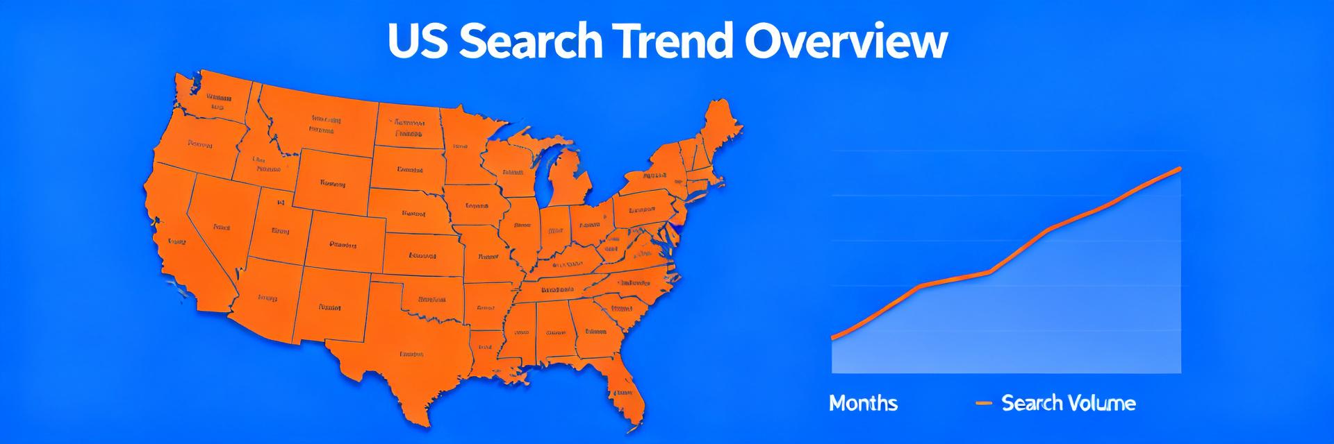 AK323 Search Trends & Demand Report for US Shoppers