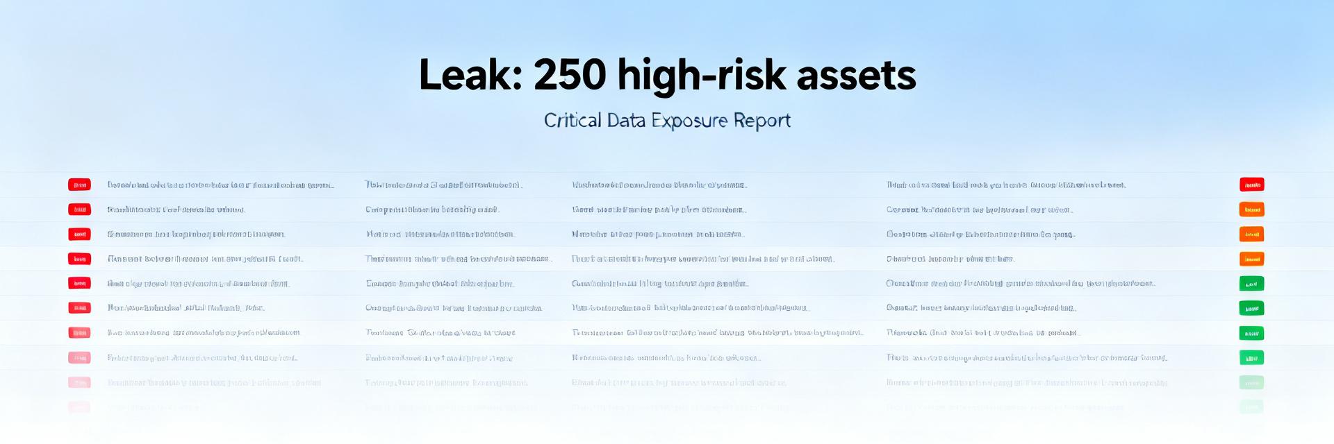 WikiLeaks Document 1682841: Technical Report & Risk Metrics