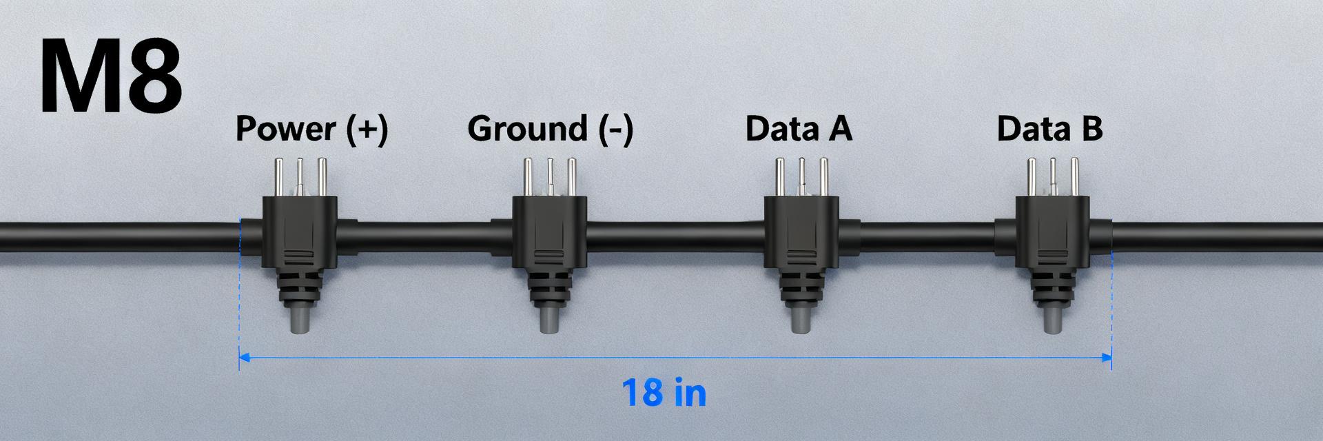 604ST2 M8 cable: Complete spec breakdown & pinout in ft/in