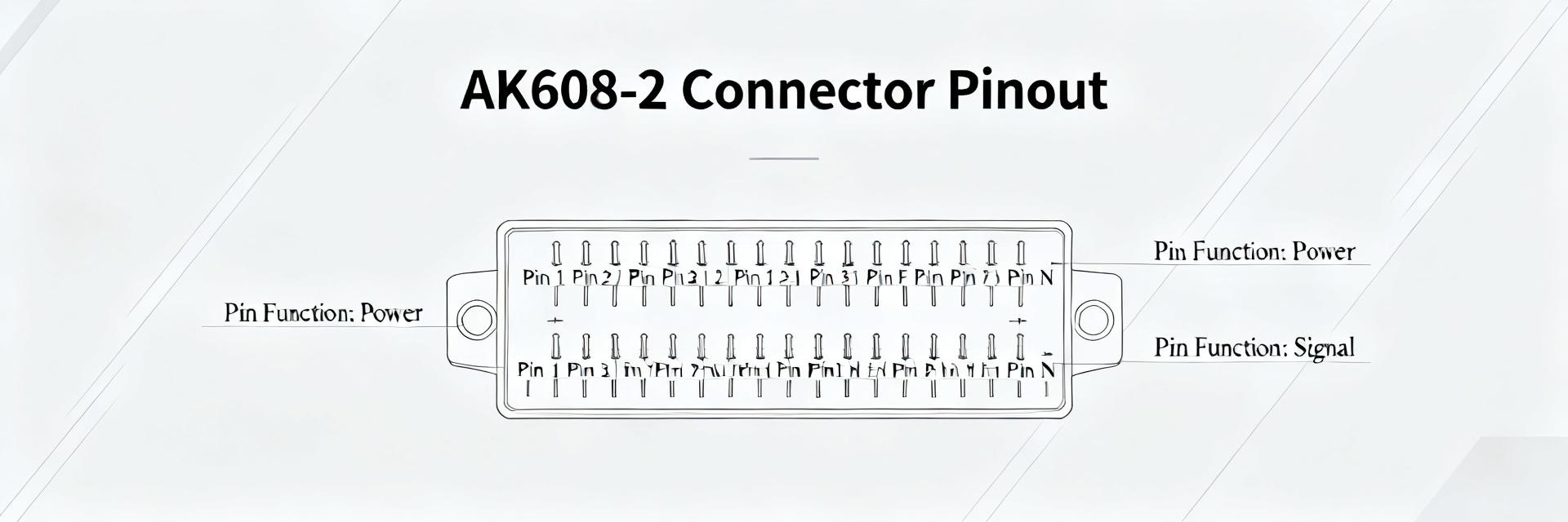 AK608-2 Datasheet: Complete Specs, Pinout & Ratings