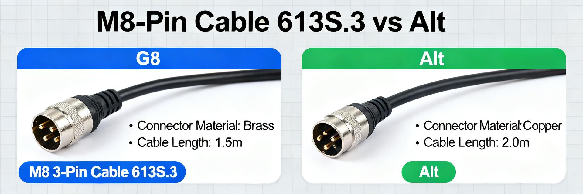 M8 3-Pin Cable Spec Analysis — 613S.3 vs Alternatives
