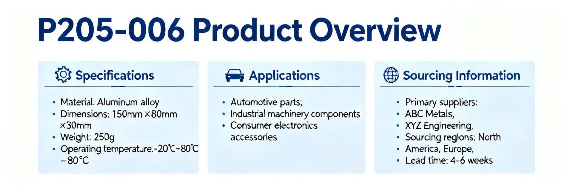 P205-006 Industrial Electromechanical Module Sourcing Overview