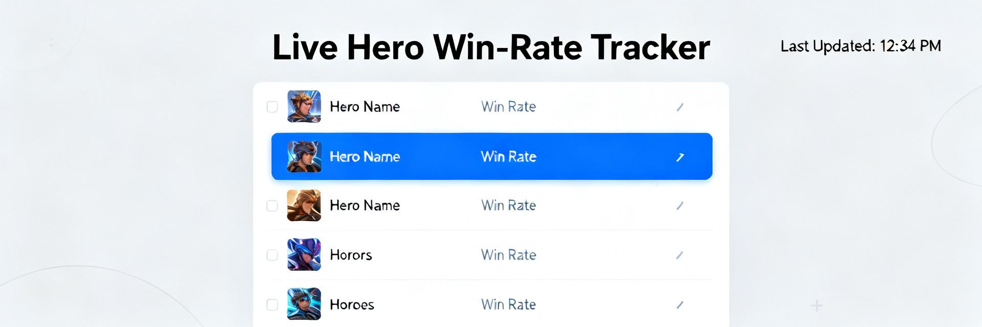 Hero Win Rates: Latest Meta Report + Live Tracker Guide